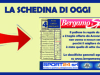 Totocalciodilettanti, primo concorso senza vincitori. Quattro al comando della classifica generale