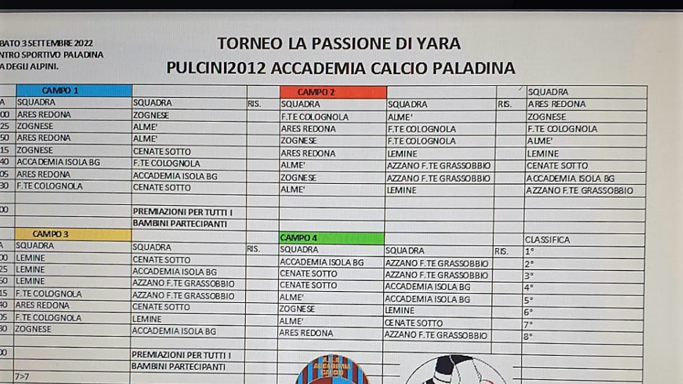 Torneo La Passione di Yara, ecco la fase preliminare