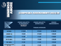 AlbinoLeffe, i prezzi dello Stadium e la campagna abbonamenti