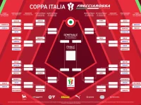 Atalanta in Coppa Italia: agli ottavi potrebbe esserci l’Hellas Verona